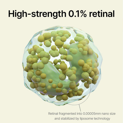celimax The Vita A Retinal Shot Tightening Booster | 0.1% Retinal, 3% Matryxyl, High-Strength Retinoid for Anti-Aging, Pore Minimizer, Wrinkles & Fine Lines, Firmer Skin, 15ml, Korean Skin Care