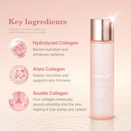 Medicube Triple Collagen Toner - Hydrolyzed, Atelo, & Soluble Collagen for Deep Hydration & Plump Skin - Fast-Absorbing Formula for All-Day Suppleness, Korean Skincare (4.73 fl.oz