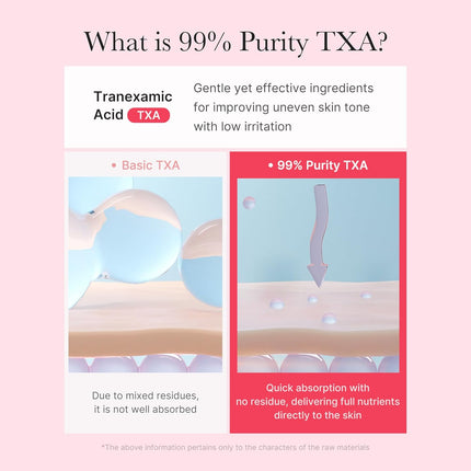 medicube Capsule Cream with TXA + Niacinamide | Dual Radiance Moisturizer Ideal for Use After Spot Care, Uneven Skin Tone & Texture & Hydration | 99% Pure Tranexamic Acid | Korean Skincare, 1.94 oz