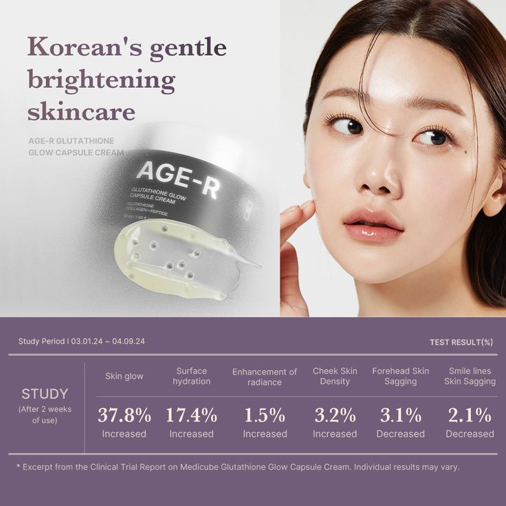 Medicube AGE-R Glutathione Glow Capsule Facial Cream (1.69 fl. oz / 50ml)